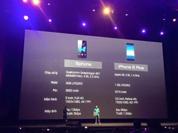 bphone-vs-iphone6-plus