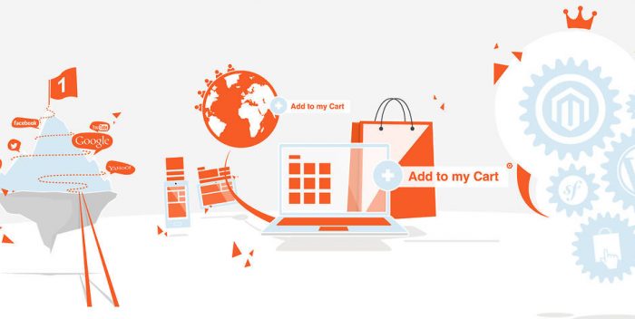 Top 5 solutions eCommerce