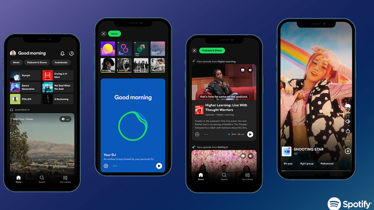 exemple de l'interface de Spotify en 2023