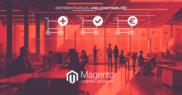 parent/enfant Magento